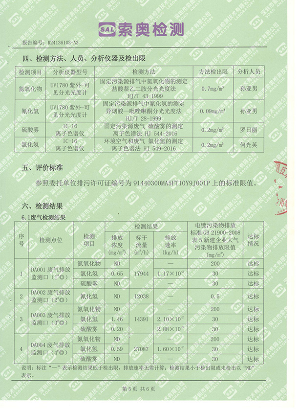 20241202废气 (5).jpg